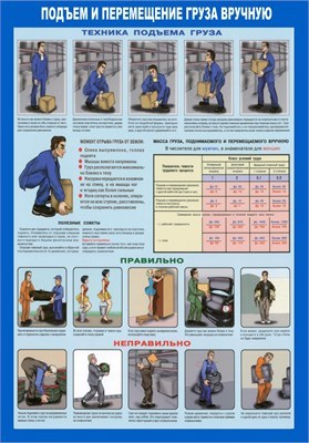 Стенд подъём и перемещение груза вручную 420 х 600 пластик 3мм 1483