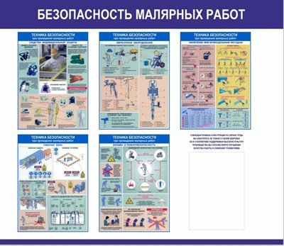 Стенд Безопасность малярных работ 1100 х 950 пластик 3мм, карман А4-1шт. 2348