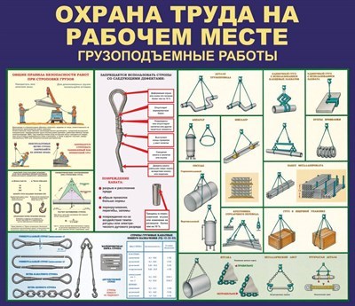 Стенд Охрана труда на рабочем месте грузоподъемные работы  950 х 1100 мм пластик 3 мм 23016