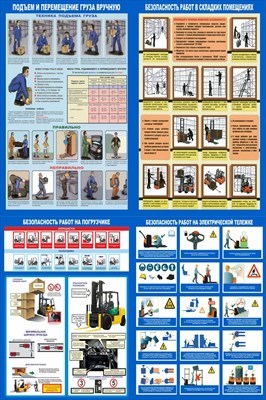 Стенд Для склада 800 х 1200 мм пластик 3 мм 23014