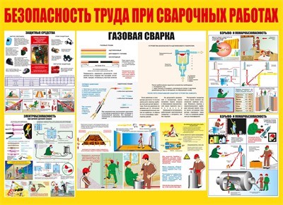 Стенд Безопасность труда при сварочных работах размер 1100 х 800 пластик 3 мм 23002