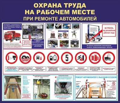 Стенд Охрана труда на рабочем месте при ремонте автомобиля размер 1200 х 1000 пластик 3 мм 2335