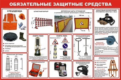 Стенд Обязательные защитные средства размер 1200 х 1000 пластик 3 мм 2308
