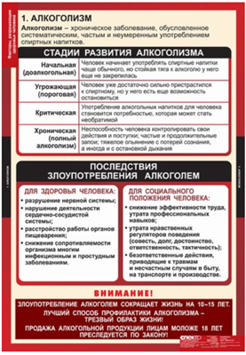 Факторы, разрушающие здоровье человека 02829639