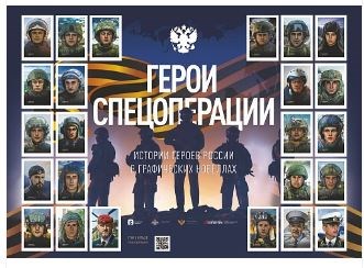 Стенд "Герои спецоперации" 0281578