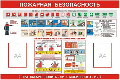 Стенд Пожарная безопасность с карманами А4 размер 1200х1000 пластик 3 мм 0281126