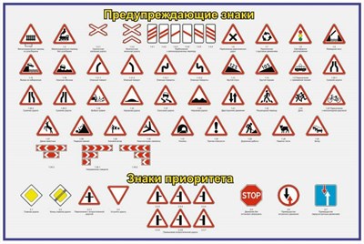 СТЕНД ПРЕДУПРЕЖДАЮЩИЕ И ПРИОРИТЕТА ЗНАКИ РАЗМЕР 1500 Х 1000 ПЛАСТИК 3 ММ 0282373
