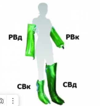 Комплект шин иммобилизационных пневматических КШв-6 028309330