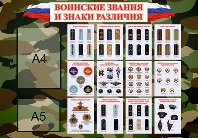 Стенд Воинские звания и знаки различия 1000 х 700 пластик 3мм, карман А4-1шт., карман А5-1шт. 25671
