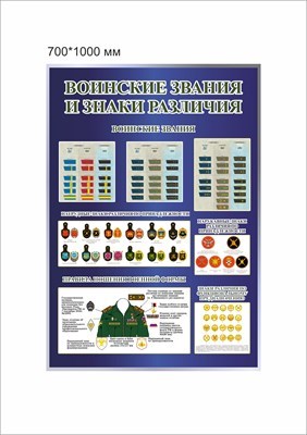 Стенд Воинские звания и знаки различия вооруженных сил РФ 700 х 1000 пластик 3мм 2573