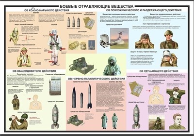 Стенд Боевые отравляющие средства 1000 х 700 пластик 3мм БОС1