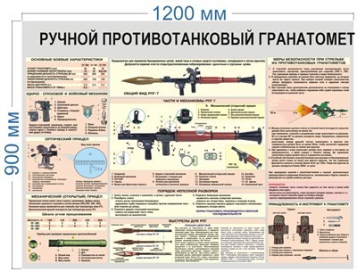 Стенд Ручной противотанковый гранатомёт (РПГ) 1200 х 900 пластик 3мм РПГ1