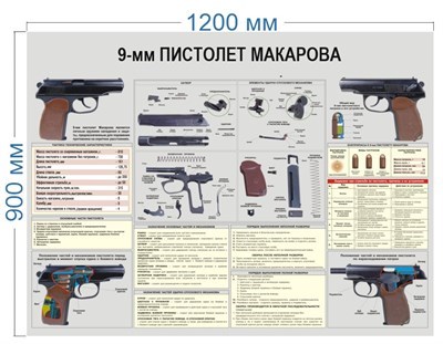 Стенд Пистолет Макарова 9мм, 1200 х 900 пластик 3мм ПМ9