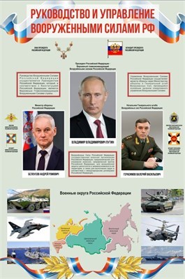Стенд Руководство и Управление Вооруженными силами РФ 1000 х 1500 пластик 3мм 2655