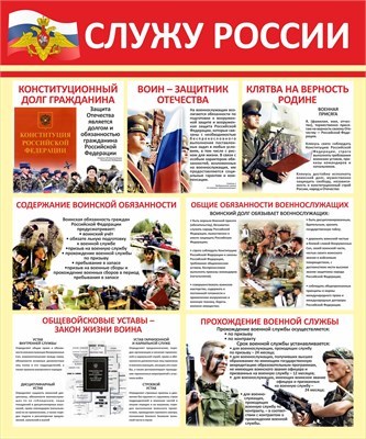Стенд Служу России 750 х 900 пластик 3мм 2654