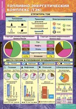 ГЕОГРАФИЯ РОССИИ. Хозяйство и географические районы 9 класс. 02830595
