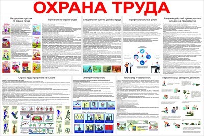 Стенд Охрана труда с изменениями 2023г размер 1200 х 800 пластик 3 мм 2343
