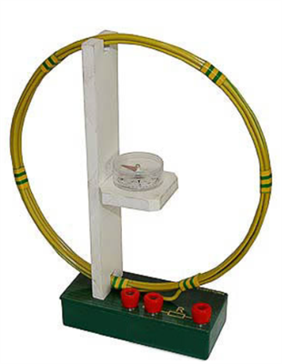 Набор по изучению магнитного поля Земли 0280363