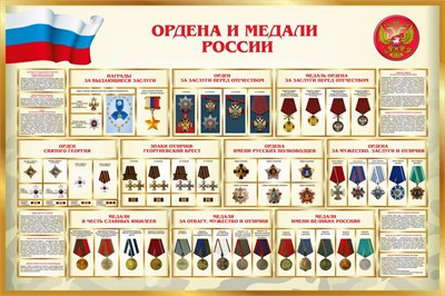 Стенд "Ордена и медали России" 028309092