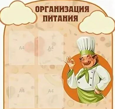 Стенд организация питания 0281120
