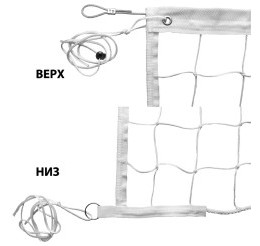 Сетка волейбольная FS-V-№4 02585