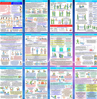Плакаты ПЕРВАЯ ДОВРАЧЕБНАЯ ПОМОЩЬ HpfDsTyzggmwtzCeZEteM1