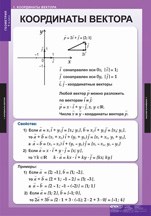 МАТЕМАТИКА Геометрия 9 кл. 02830555