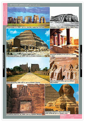 Таблицы демонстрационные "Мировая художественная культура. Всемирная архитектура" 026020