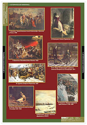 Таблицы демонстрационные "Мировая художественная культура. Жанры в русской живописи" 026021