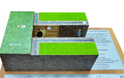 Макет простейшего укрытия в разрезе 0283095335