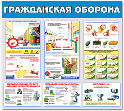 Стенд «Гражданская оборона» mfj8aax7gaYnyZX4aeP7c2
