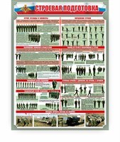 Стенд «Строевая подготовка» 028309074