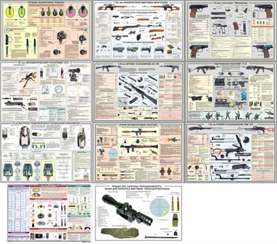 Комплект стендов "Огневая подготовка" 028309083