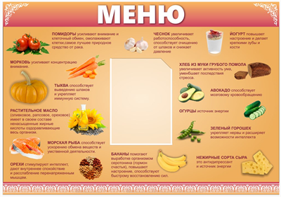 Стенд Меню 1000 х 700 пластик 3мм, карман А4-1шт. MTS5-C2Lgo-eEZmYFjAhZ2