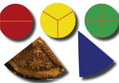 Комплект на магнитах ДОЛИ КРУГА учебно-игровой комплекс на магнитах 0281606