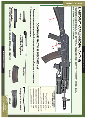Учебный альбом "Оружие России" 02829634