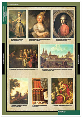 Таблицы демонстрационные "Мировая художественная культура. Стили и направления в русской живописи" 026022