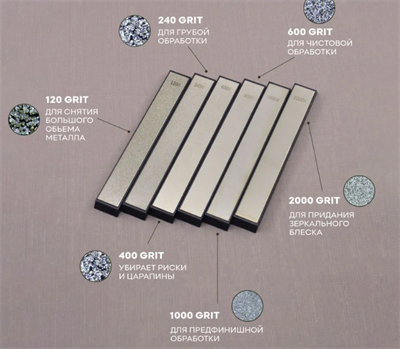 Комплект алмазных брусков 120, 240, 400, 600, 1000, 2000 грит, 20мм 0281381