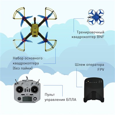 Образовательный набор квадрокоптера EdDron First (на разъемах) 0283095478