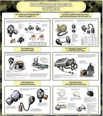 Стенд Новейшие средства защиты 800 х 900 пластик 3мм 25700