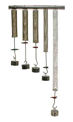 Набор пружин с различной с жесткостью e0fVe8SpgqsmwXPoaVjlr0