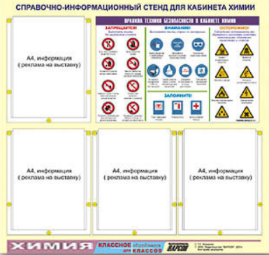 Стенд информационный ЭДУСТЕНД "Правила техники безопасности в кабинете химии" (80х75, 4 кармана) 0283094894 - фото 313767