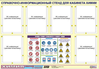 Стенд информационный ЭДУСТЕНД "Правила техники безопасности в кабинете химии" (80х110, 6 карманов) 0283094893 - фото 314228