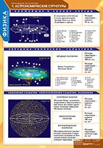 АСТРОНОМИЯ Эволюция вселенной. 02830623 - фото 352963