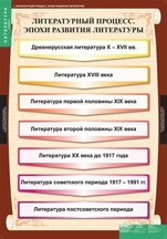 ЛИТЕРАТУРА 9 кл. 02830529 - фото 353037