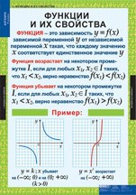 МАТЕМАТИКА Алгебра 9 кл. 02830549 - фото 353048
