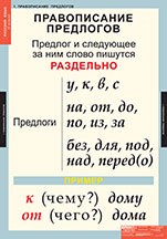 РУССКИЙ ЯЗЫК 1 кл. 02830425 - фото 353051