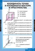 МАТЕМАТИКА Геометрия 11 кл. 02830557 - фото 353155