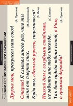 РУССКИЙ ЯЗЫК Орфография 5-11 КЛ. 02830520 - фото 353178