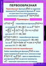 МАТЕМАТИКА Алгебра 11 кл. 02830551 - фото 353194